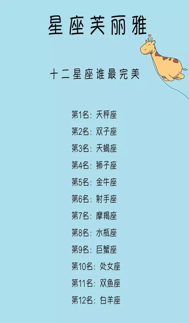 2、怎么测试我是什么星座:如何测试自己的月亮星座