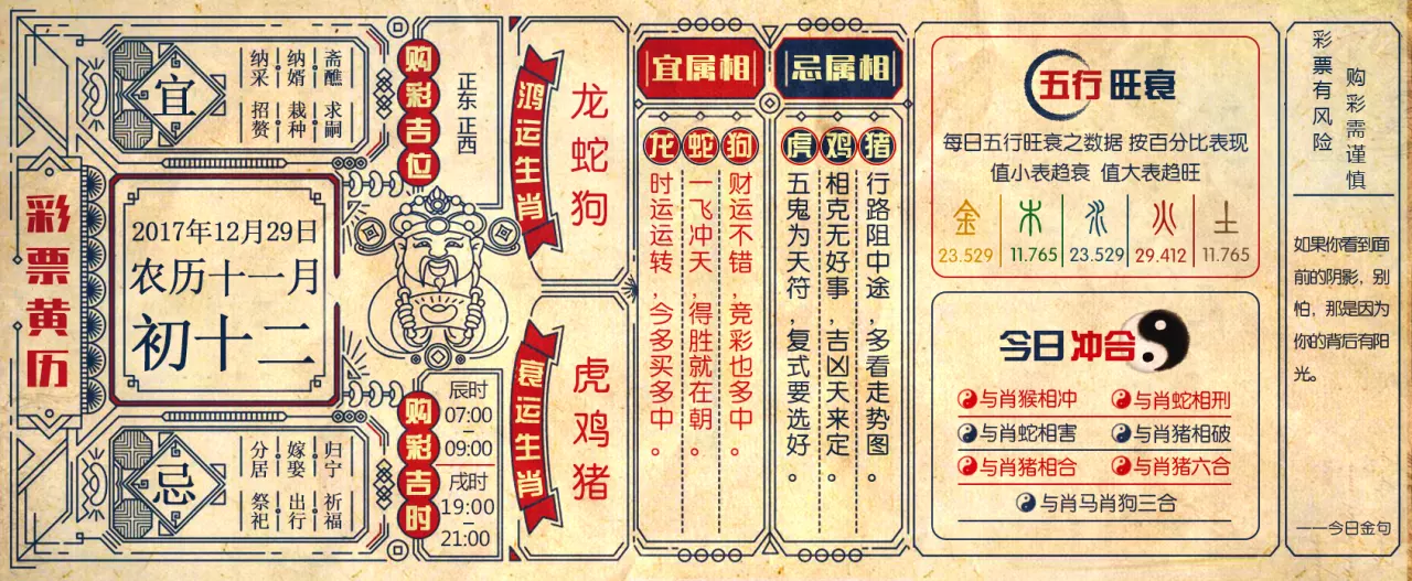 4、65年属蛇打麻将财位:属蛇财位