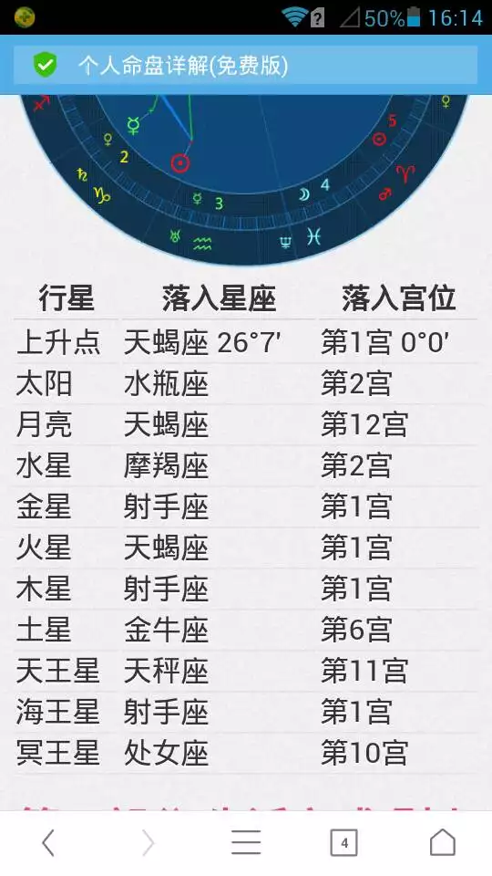 2、實力最強的上升星座:上升星座