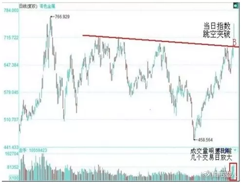 1、二十四香谱中的“寿香”释义：“左搭右增，右搭左减”什么意思？