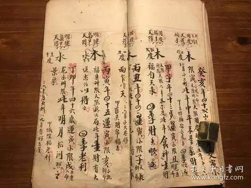 2、算姻緣什麼時候出現:請看姻緣。正緣什麼時候出現？
