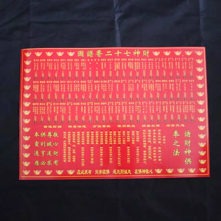 1、武财神香谱七十二:财神七十二香谱图的解释？？？？
