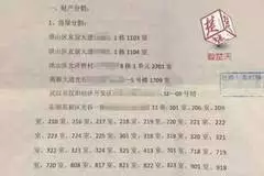 1、免费算婚姻会不会离婚:算婚姻会不会离婚？