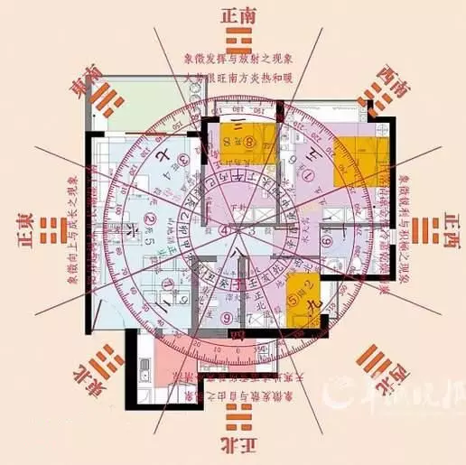 5、八字财位查法:怎样才能找到正确的财位?