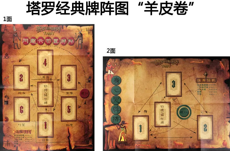 1、塔羅牌測感情牌陣:塔羅牌陣求解：緣分測算：V字牌陣：（關於感情）