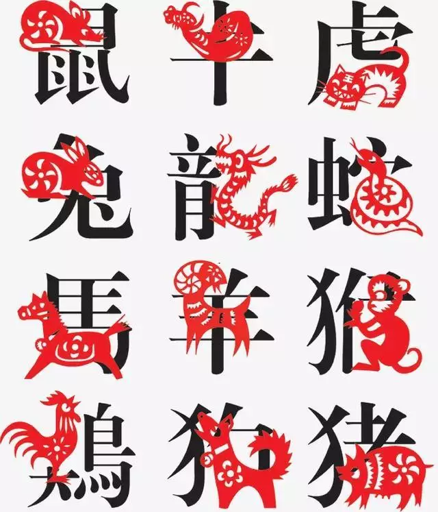 2生肖相克相冲相害,十二生肖更佳婚配表"