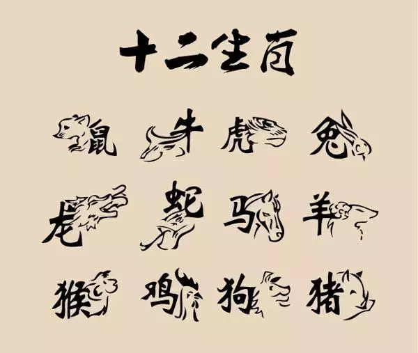 4、相害相冲相刑相克:十二地支中的相刑、相害、相冲是什么意思?