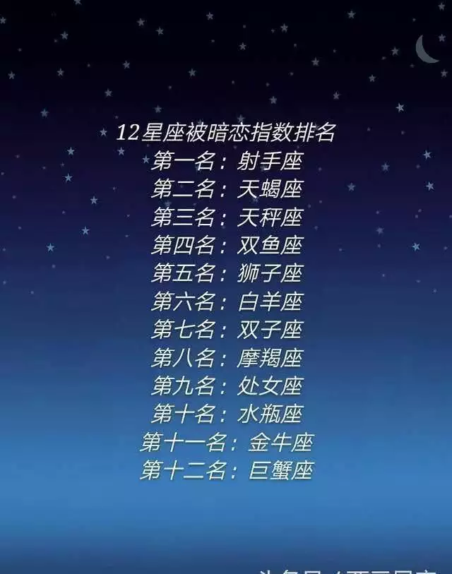 5、测试最准的内心星座:哪个星座预测最准？