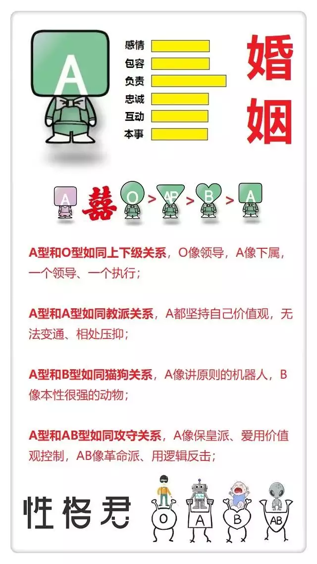 黃磊和孫莉屬相相衝，名人夫妻屬相相衝