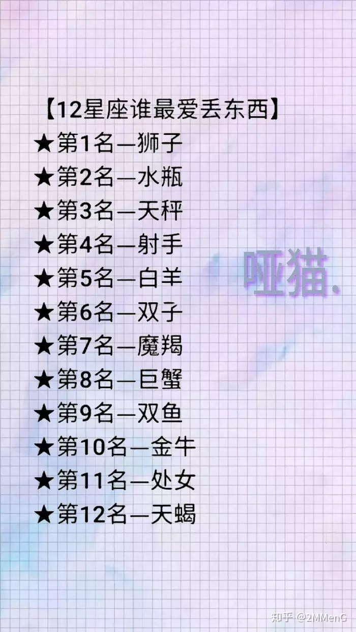 1、十二星座大长腿排名:十二星座各种排名。。。