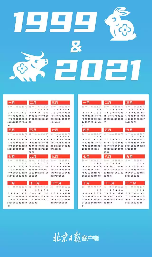 萬年曆查詢1964年日曆，萬年曆查詢1967年農曆