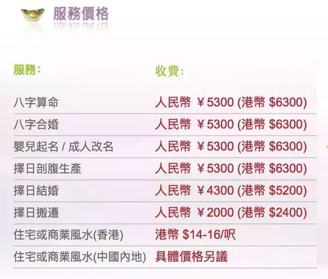 宋韶光2022年生肖馬運程，宋韶光2022 年每月運勢
