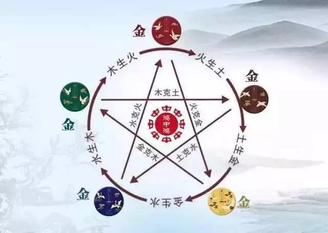 水和水是相生還是相剋，水命最厲害的哪種水