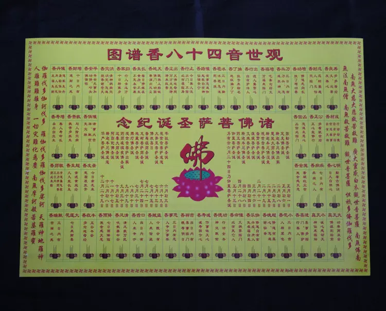 3、72种香谱解释:财神七十二香谱图的解释？？？？