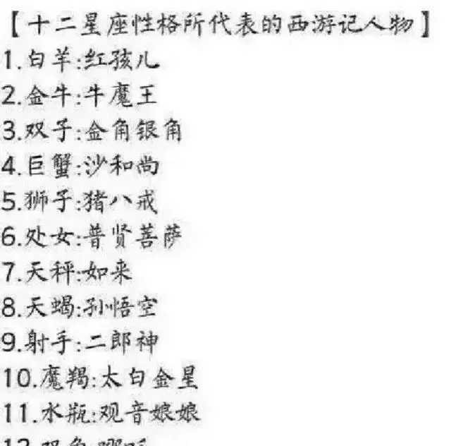 1、出生日期与星座对照表:各星座对应的出生日期是多少