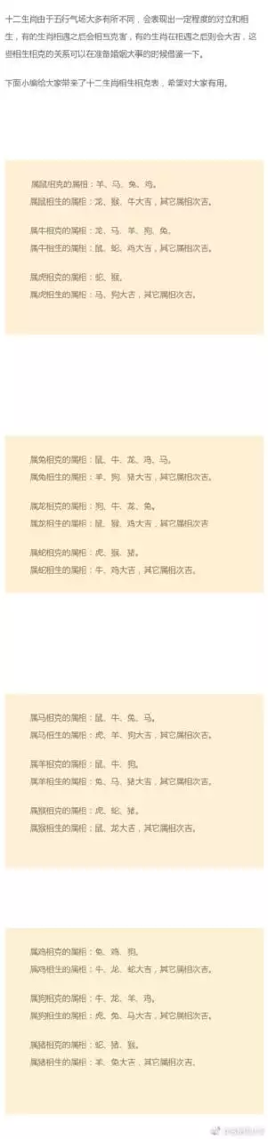 2、夫妻属相相生相克表:夫妻属相相克如何化解