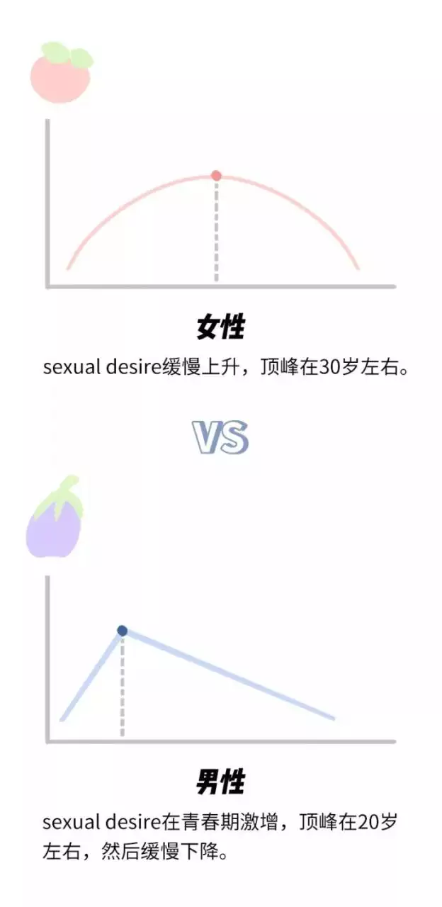 1、男女婚姻匹配度测试免费:八字合婚免费测试