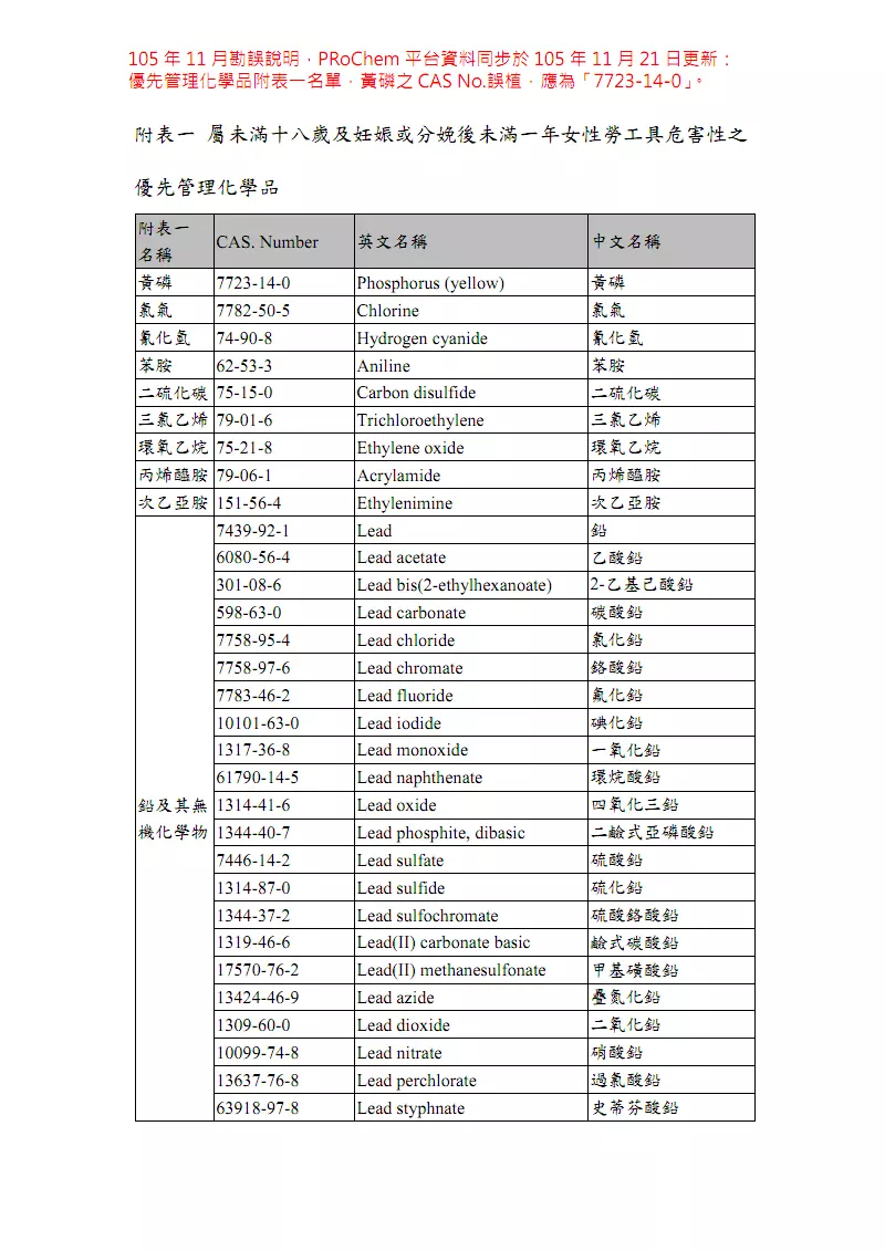 6、年十八岁是属什么属相:十八岁今年属什么的