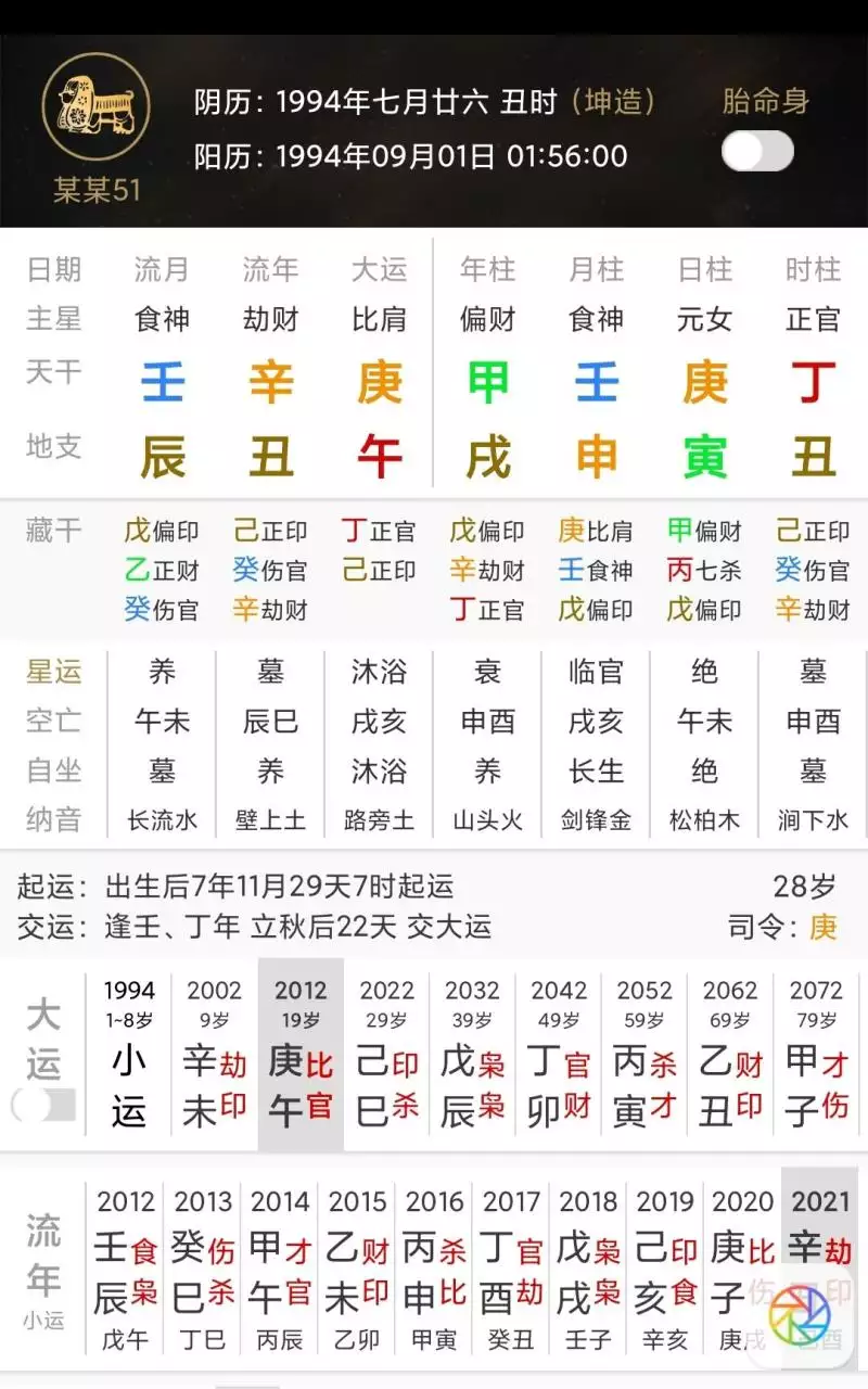 2、辛未日柱年运势:八字算命年运程流年