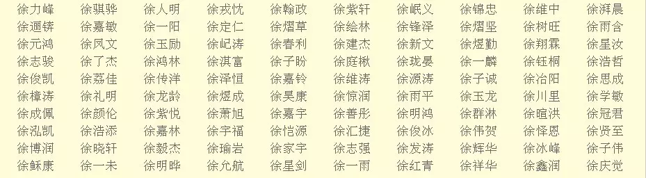 1、免費自動取名分寶:分，男孩起名！！！