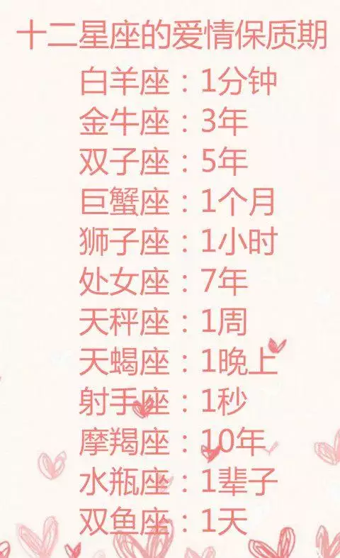 2、12星座配对查询:十二星座情侣配对