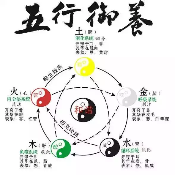 泰字五行到底属什么：泰字五行属性，急