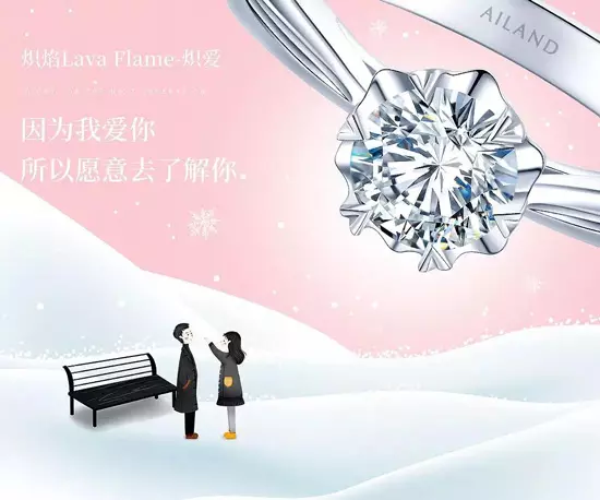 怎么看八字合不合适