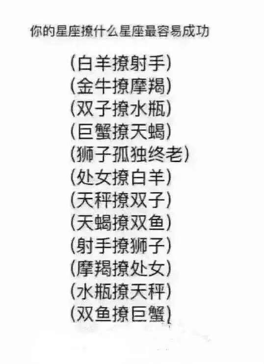 1、星座爱情配对指数表:《星座爱情速配指数表》