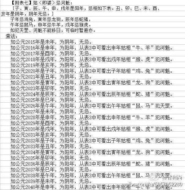 993年屬羊更佳婚配，1993年屬雞配猴好不好"