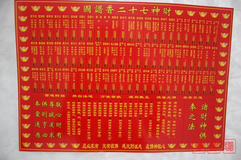 3、七十二香谱图解大全:香谱图解____神传二十四种香谱密示吉凶