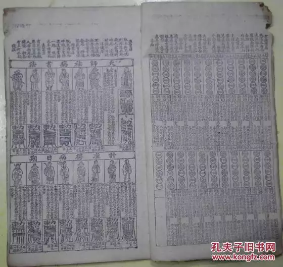 2、男女九宮婚配表准嗎:男女婚配怎麼看是否適合在一起，看八字還是屬相