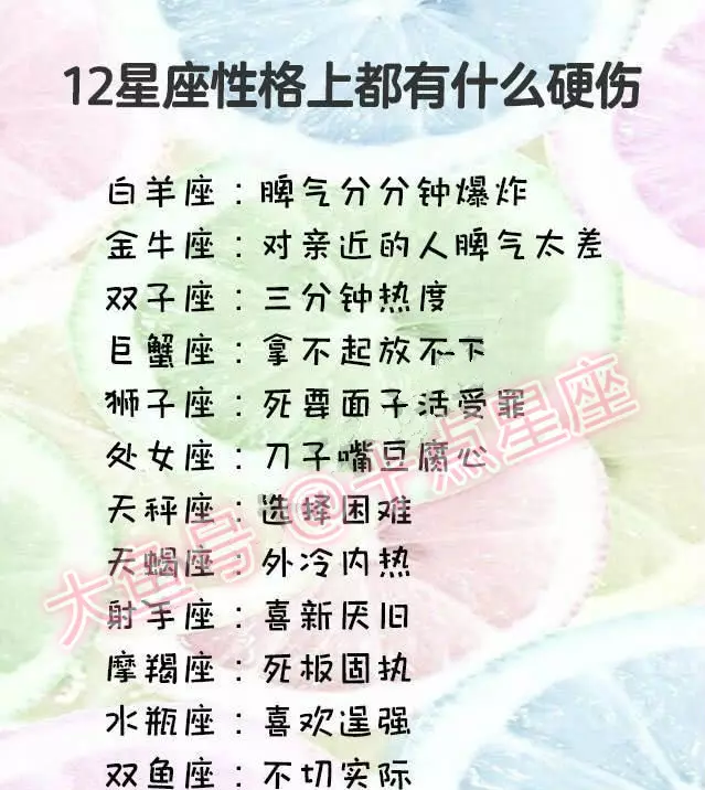 1、12星座男女性格分析表大全:星座表十二星座表的性格是什么？