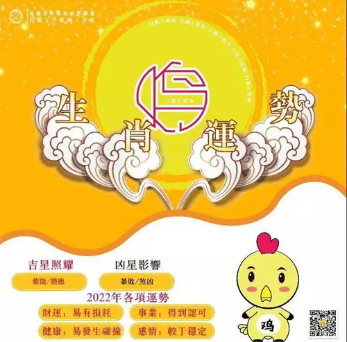 3、属鸡人今年运势如何:属鸡的人哪年运势