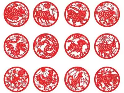 1、生肖每周运势查询:生肖运势