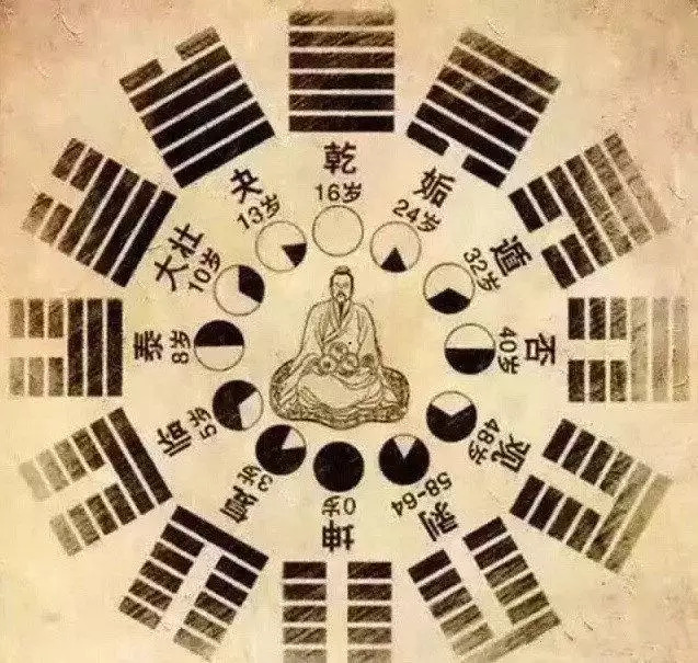 属虎农历几月出生最有福，属虎的孩子几月出生带财