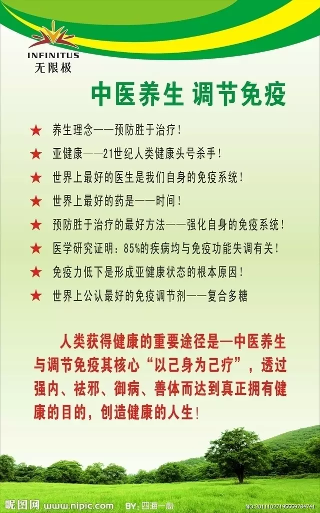 王博涵中医五行话健康