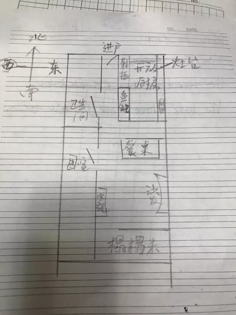 1、西四命跟什么属相的结婚会好:西四命与西四命合婚,都是坤卦,好不好