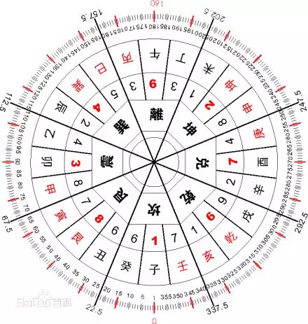 丁卯五行属什么