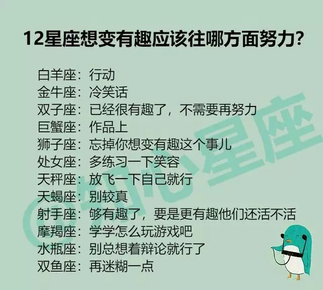 3、星座日期为什么变了:星座改日期了？为什么要改？