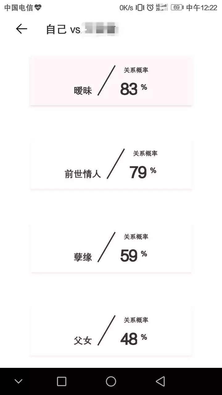 2、超级准的合盘查询:合盘准不准，该相信不相信？