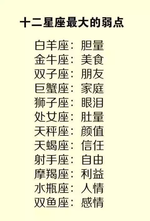 3、十二星座最强大的星座:十二星座其中哪个星座最厉害