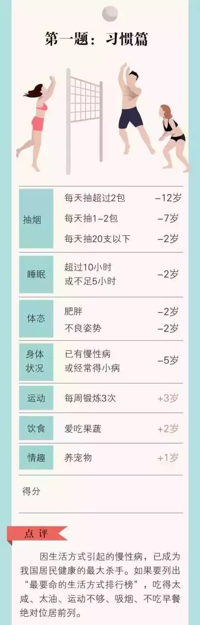 2、免费测测自己寿命:神巴巴免费八字测寿命准嘛，是不是骗人的，能测出寿命嘛