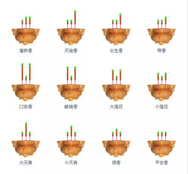 1、香谱图解七十二:求:72香谱图!