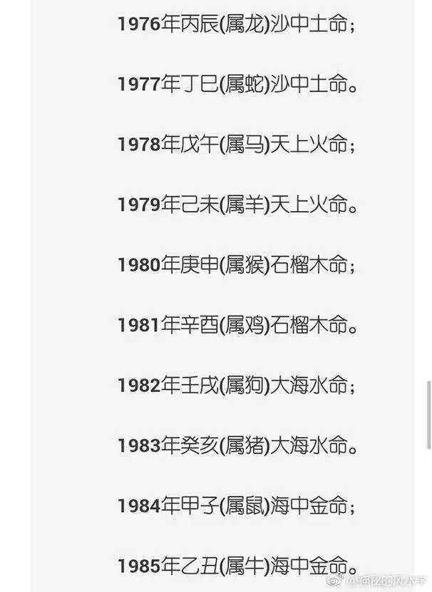 3、男女金木水火土的婚配查詢:五行金木水火土婚姻怎麼配
