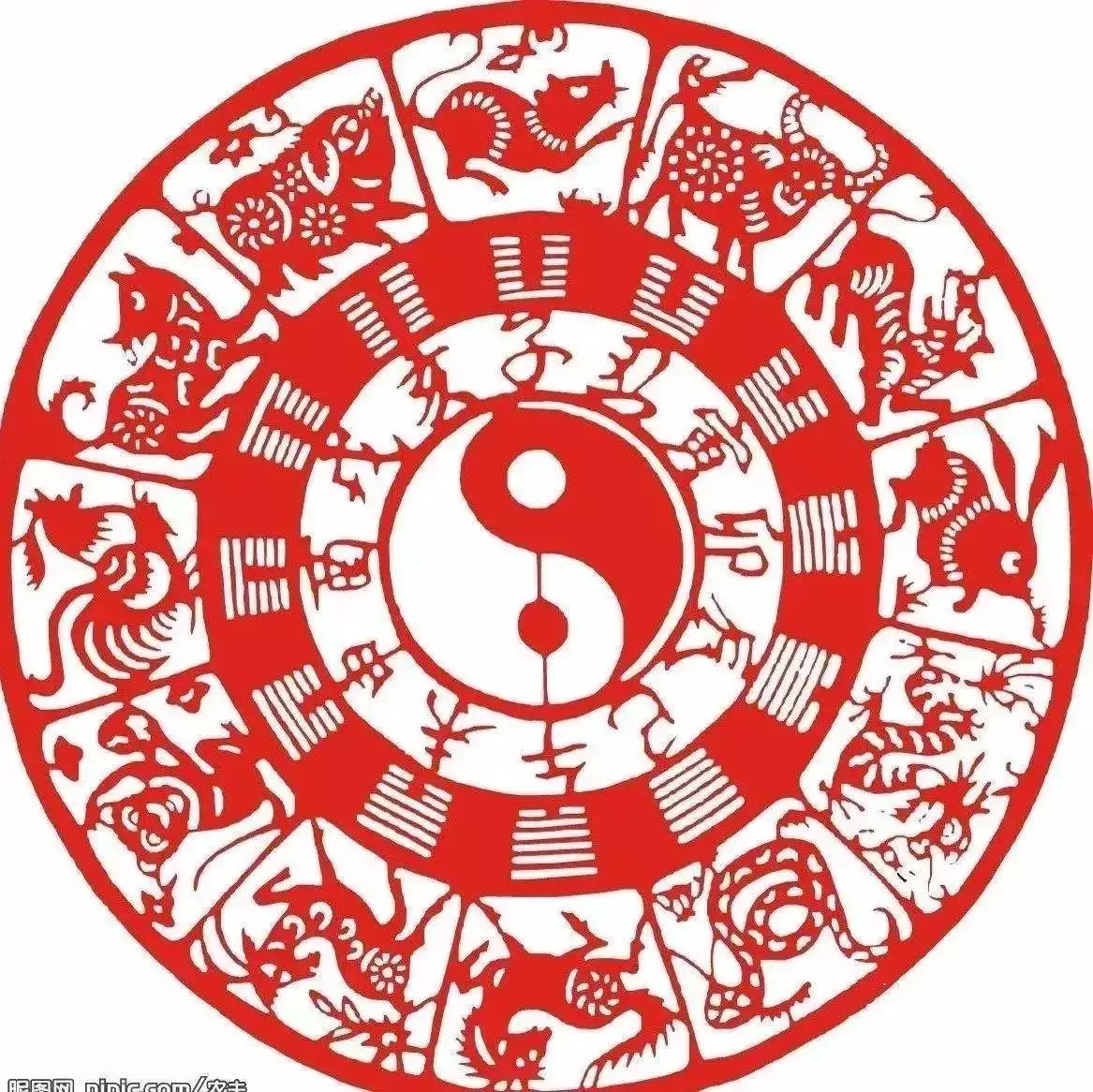 十二生肖的運勢，十二生肖每月運勢詳解