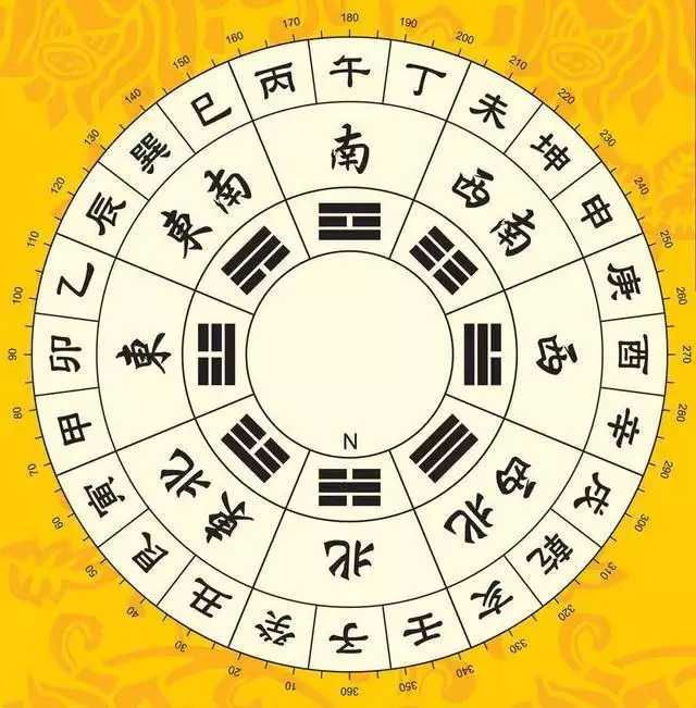 1、夫妻相冲相克怎么化解:如何化解婚姻中夫妻生肖间的相冲相克？