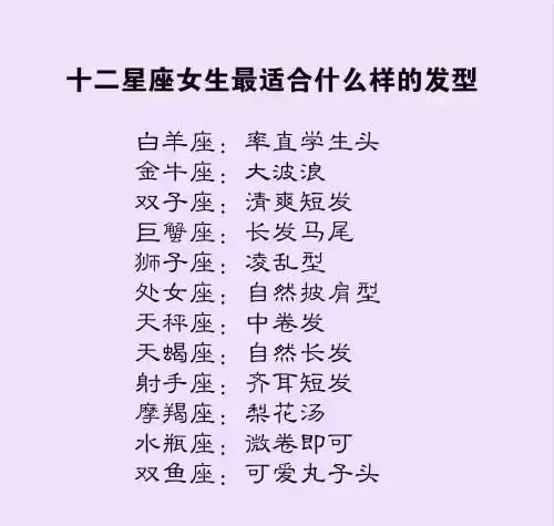 3、十二星座谁是天生丑女排名:12星女最丑的星座排名，十二星座女生谁最丑