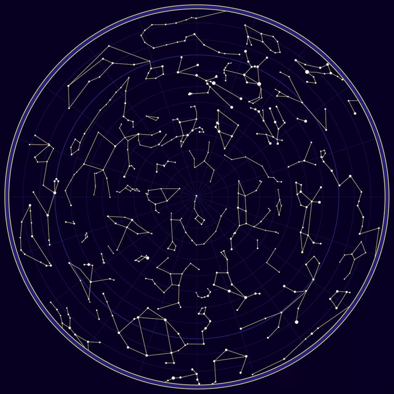 1、哪个网站星座分析最准:哪个星座网站?