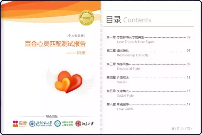 1、戀愛匹配度測試軟件:微信里那種出題給微信朋友回答，測試親密度的軟件是什麼