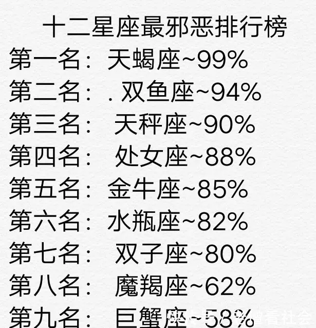 4、十二星座谁最丑女:十二星座女会让谁见到自己最丑的样子